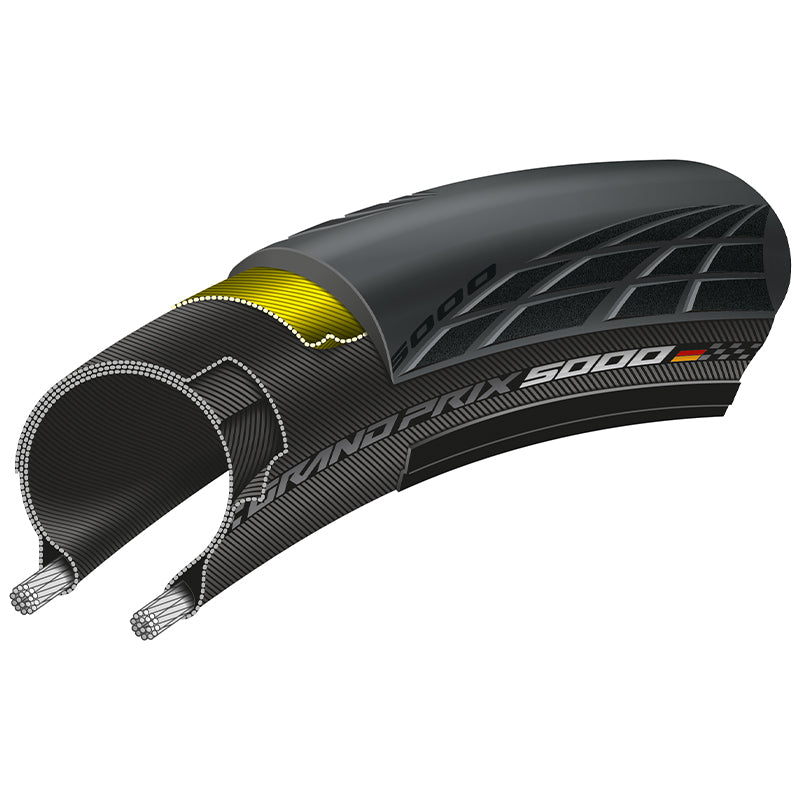Grand Prix 5000